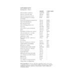 NATURAL VITAMINS Mega Multivitamin-Η Πλήρης Πολυβιταμίνη 30Τab - Image 3