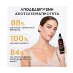 APIVITA Micellar Oil To Milk Cleanser Face Eyes & Lips 150ML - Image 4