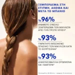 PHYTO PLAGE SPRAY 150ML - Image 3